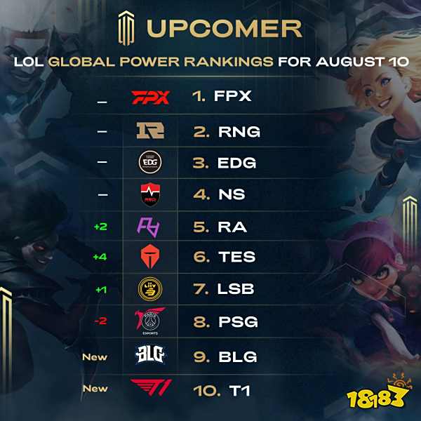 反之在红色 反之在红色