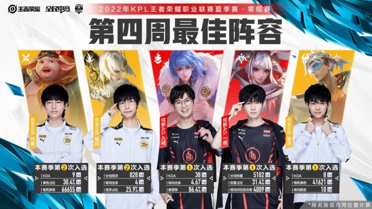 及技术细致 及技术细致