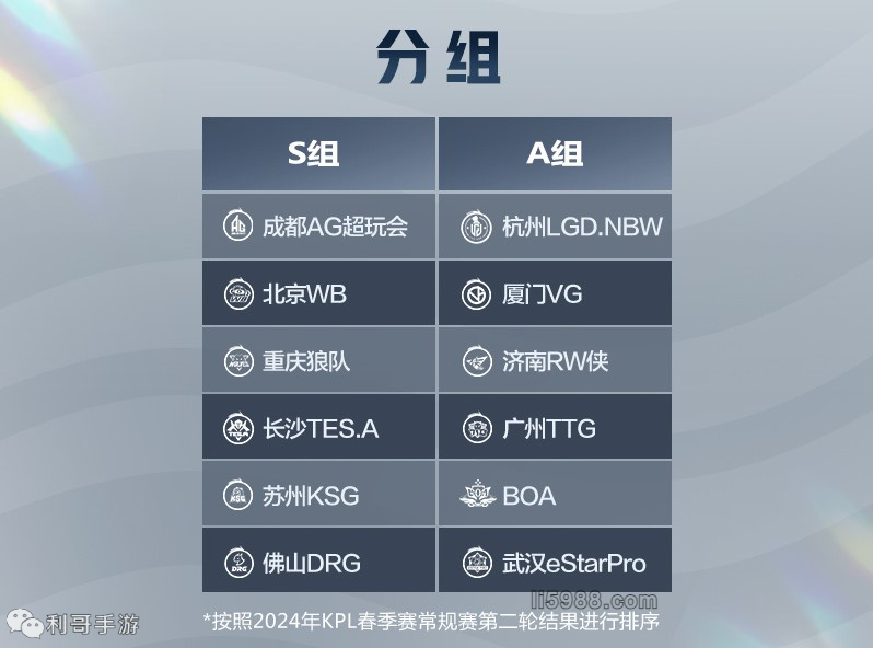 轻球员 轻球员